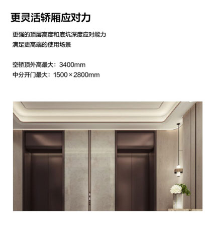 标题